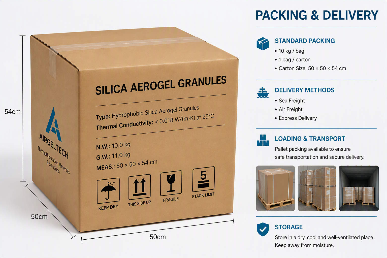 AIRG-2030ME Hydrophobic Silica Aerogel Granules